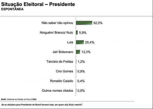ANEXO 0(Imagem:Divulgação)