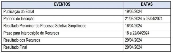 TCE Piauí lança edital para seleção de estagiários; bolsa no valor de R$ 1.412(Imagem:Divulgação)
