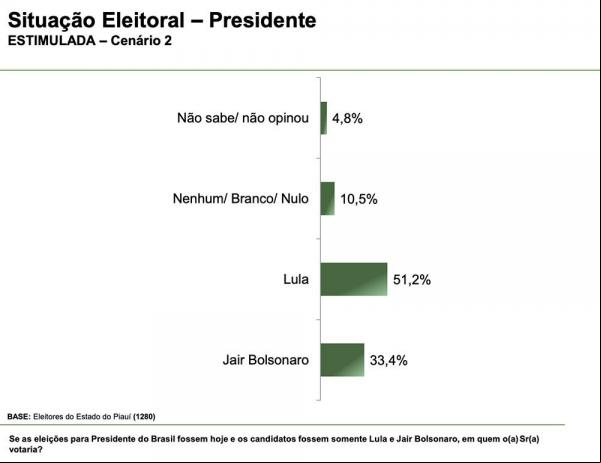 ANEXO 2(Imagem:Divulgação)
