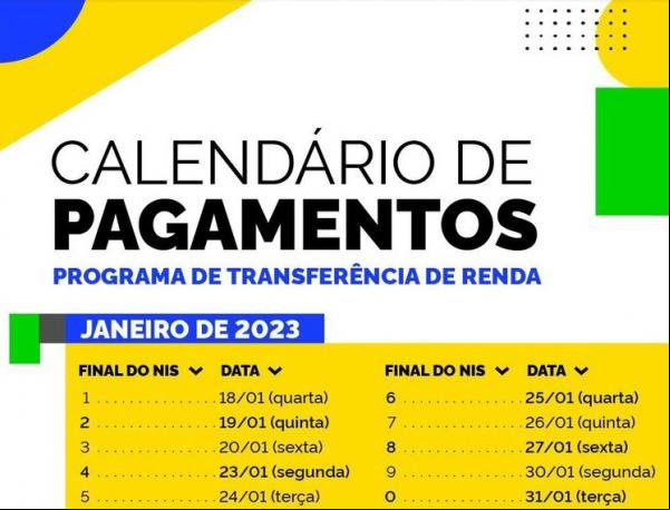 Calendário Bolsa Família de Janeiro de 2023 (Imagem:Ministério do Desenvolvimento Social e Combate à F)