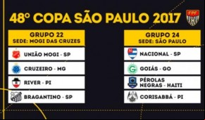 Definidos jogos de River e Cori-Sabbá na Copa São Paulo de Futebol Júnior 2017.(Imagem:florianonews.piauiconectado.com)