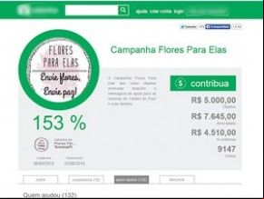 Campanha arreacada doações para vítimas de estupro em Castelo do Piauí.(Imagem:Reprodução)