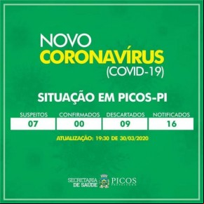 Boletim epidemiológico(Imagem:Divulgação)