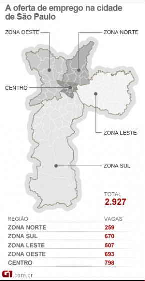 Mapa do emprego da cidade de São Paulo(Imagem:Editoria de Arte/G1)