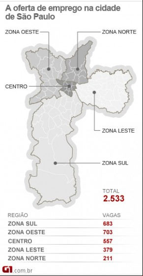  Mapa do emprego na cidade de SP - 16/08/11 (Imagem:Arte/G1)