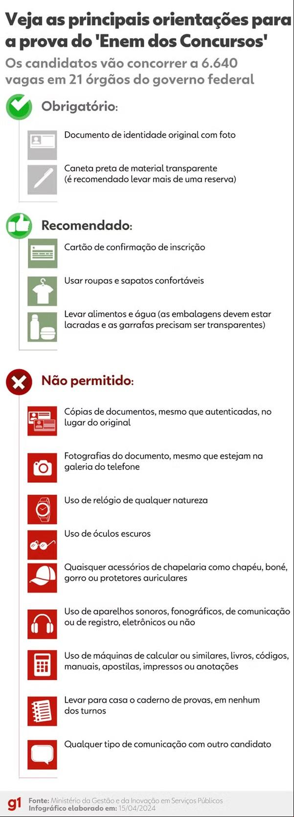 Confira as principais orientações para a prova do