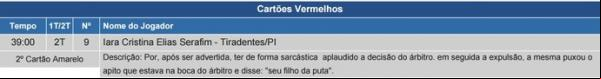 Árbitro relata xingamento de atleta após expulsão de campo.(Imagem:Divulgação)