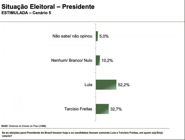 ANEXO 5(Imagem:Divulgação)