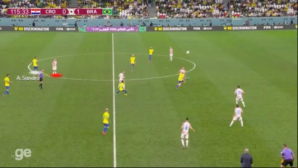 No momento em que Pedro ganha a bola, Alex Sandro se posiciona mal.(Imagem: Reprodução )