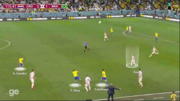 Danilo disputa, mas Croácia retoma a bola.(Imagem:Reprodução )