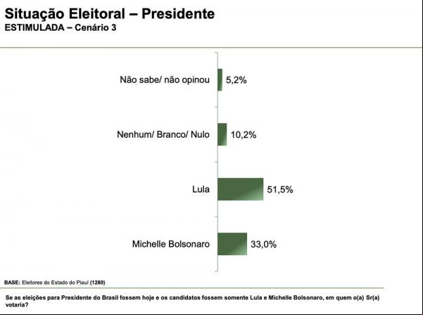ANEXO 3(Imagem:Divulgação)