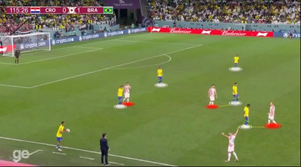 Tudo começa com um arremesso de bola.(Imagem: Reprodução )