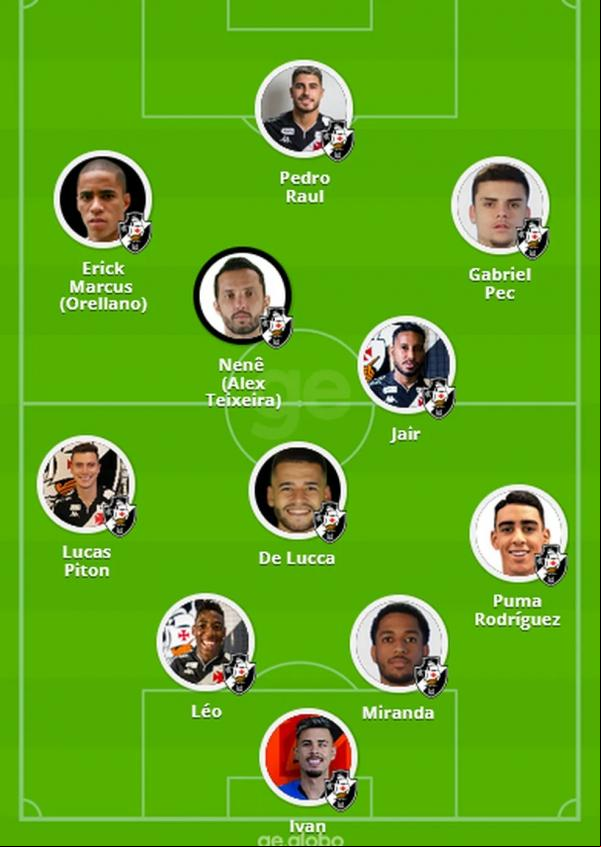 Provável escalação do Vasco contra o Nova Iguaçu.(Imagem: ge )