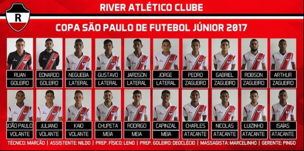 Escalação River-PI para Copinha.(Imagem:Divulgação)