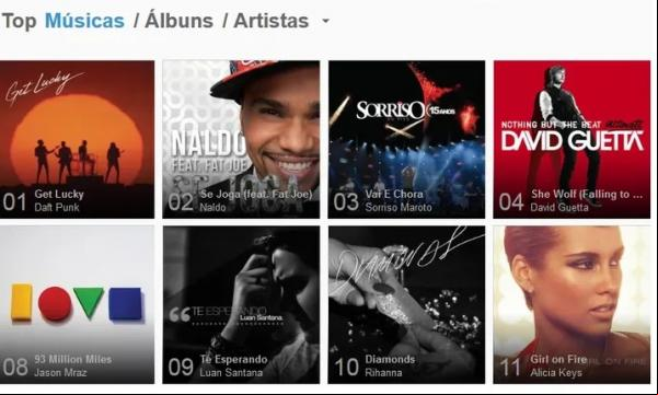 Deezer propõe ferramenta para detectar música gerada por inteligência artificial(Imagem:Reprodução)