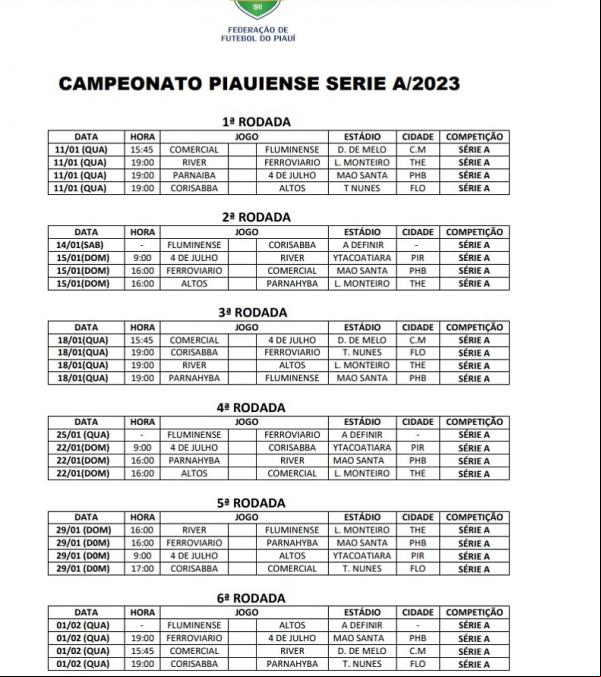 Tabela do Campeonato Piauiense Série A de 2023.(Imagem:Divulgação)