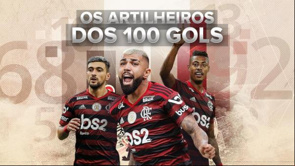 Gabriel tira desvantagem e domina artilharia dos 100 gols do Flamengo.(Imagem:Divulgação)