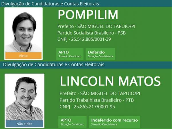 Pompilio Evaristo Filho, segundo mais votado, aparece como prefeito eleito.(Imagem:TSE)