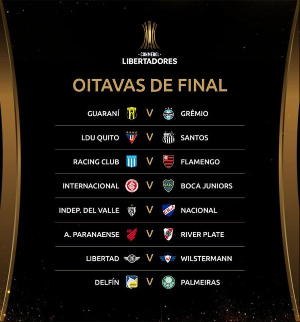 Libertadores terá Flamengo x Racing e Delfín x Palmeiras nas oitavas de final(Imagem:Reprodução)