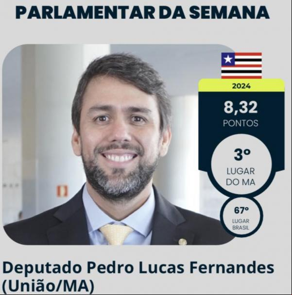 Radar Político elege Pedro Lucas Fernandes como parlamentar da semana.(Imagem:Divulgação)