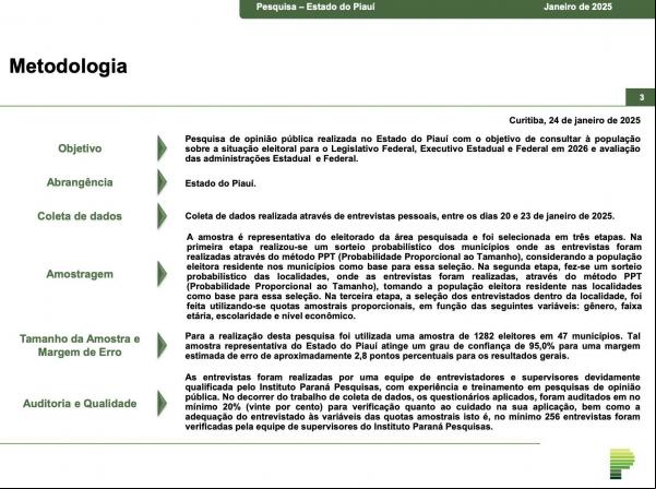 Pesquisa(Imagem:Divulgação)