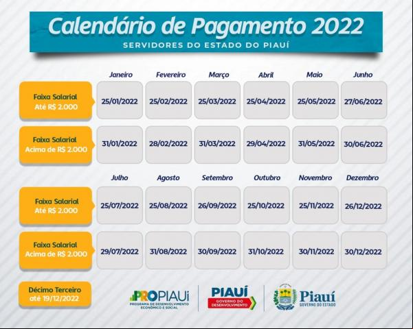Governo do Piauí divulga tabela de pagamento de servidores de 2022(Imagem:Divulgação)