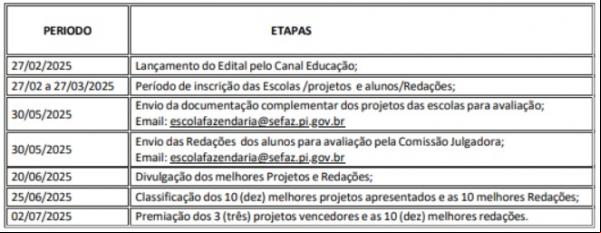 Confira o cronograma completo(Imagem:Divulgação)