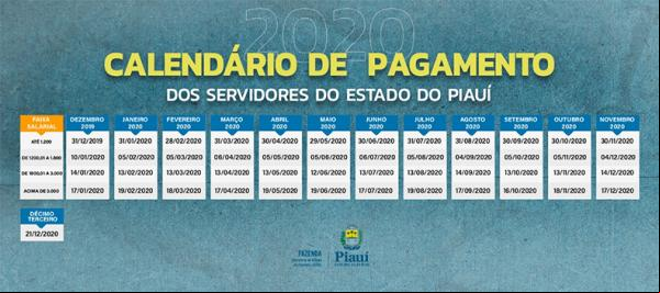 Governo divulga tabela de pagamento dos servidores estaduais para 2020.(Imagem:Sefaz-PI)