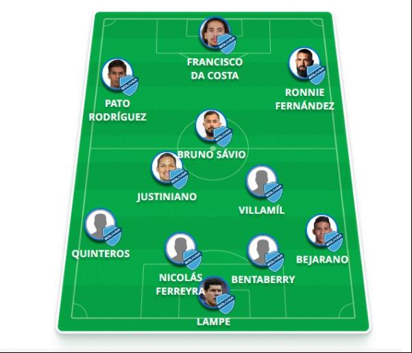 Provável escalação (Imagem:Divulgação)