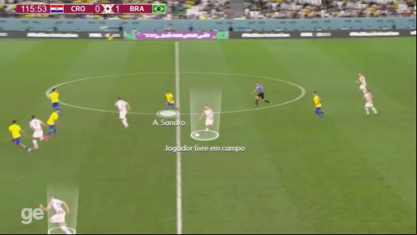 Alex Sandro não recompõe a tempo e Croácia joga.(Imagem:Reprodução )