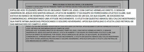 Jogador é expulso por mostrar bunda ao comemorar gol no Piauiense Sub-19.(Imagem:Divulgação)