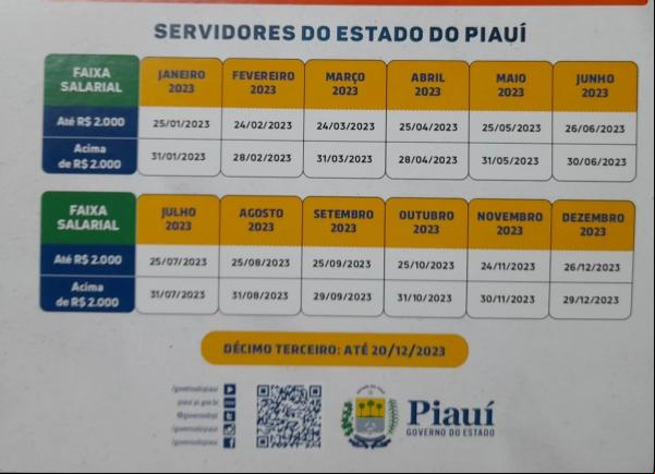 Governo do Piauí divulga tabela de pagamento de 2023, confira as datas!(Imagem:Divulgação)
