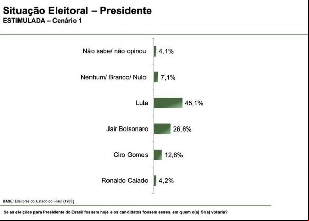 ANEXO 1(Imagem:Divulgação)