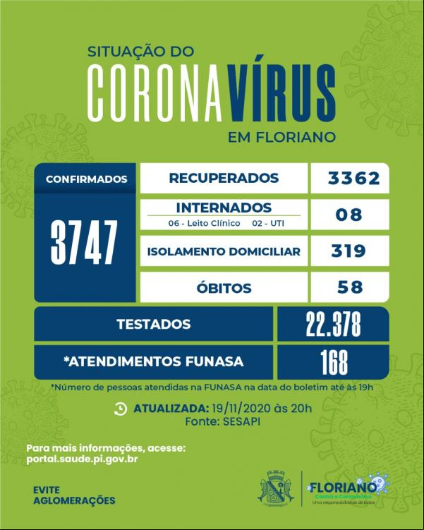 Boletim contabiliza 168 pessoas atendidas no Centro de Referência Gripal em Floriano(Imagem:Divulgação)