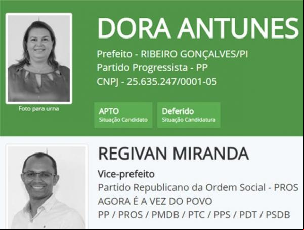Candidata a prefeita e mais quatro são presos suspeitos de compra de voto no Piauí.(Imagem:florianonews.piauiconectado.com)