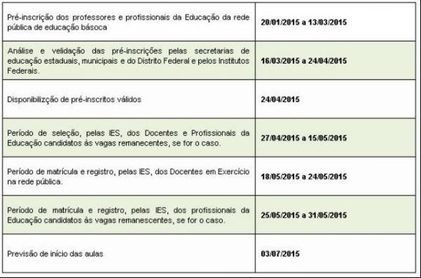 IFPI Campus Floriano oferta vagas no PARFOR.(Imagem:Reprodução)