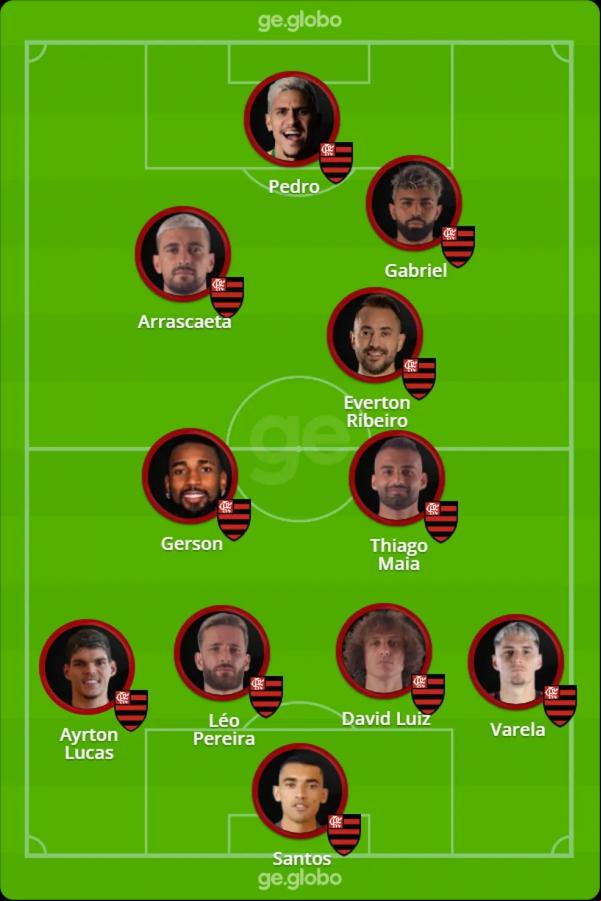 Esse é o Flamengo que encara o Palmeiras neste sábado na Supercopa.(Imagem:ge )