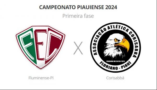 Fluminense x Corisabbá(Imagem:Reprodução)