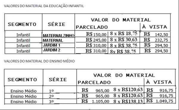 ESCOLA PEQUENO PRÍNCIPE ? MATRÍCULAS ABERTAS DO MATERNALZINHO AO ENSINO MÉDIO(Imagem:EPP)