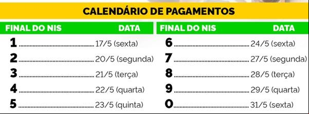 Calendário de pagamentos(Imagem:Reprodução)