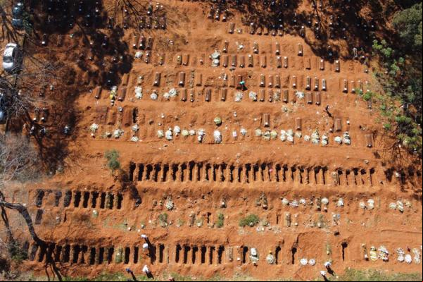 Brasil ultraa 157 mil mortes confirmadas por covid-19(Imagem:Reprodução)