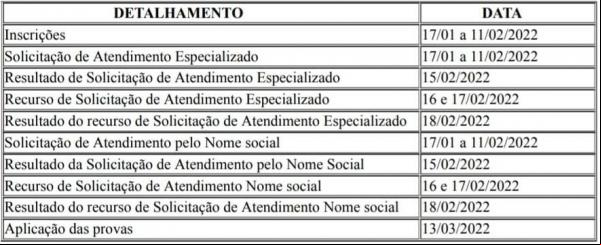  Governo lança Exame para Certificação de Jovens e Adultos - ECCEJA(Imagem:Divulgação)