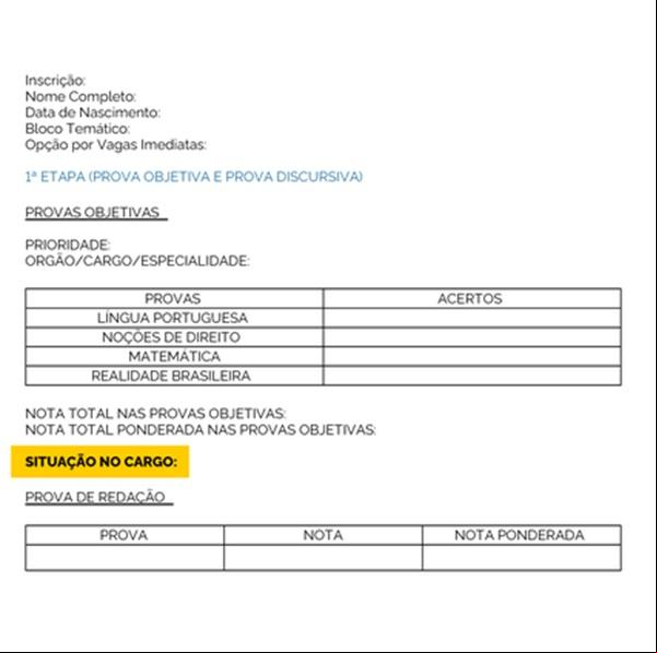 Extrato dos resultados do bloco de nível médio.(Imagem:Ascom/MGI)