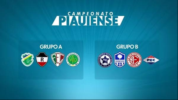 Veja grupos do Campeonato Piauiense 2025 (Imagem:ge)